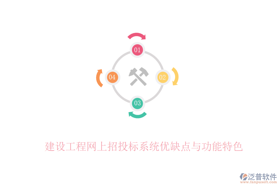 建設工程網(wǎng)上招投標系統(tǒng)優(yōu)缺點與功能特色