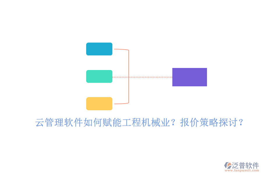 云管理軟件如何賦能工程機(jī)械業(yè)?報(bào)價(jià)策略探討?