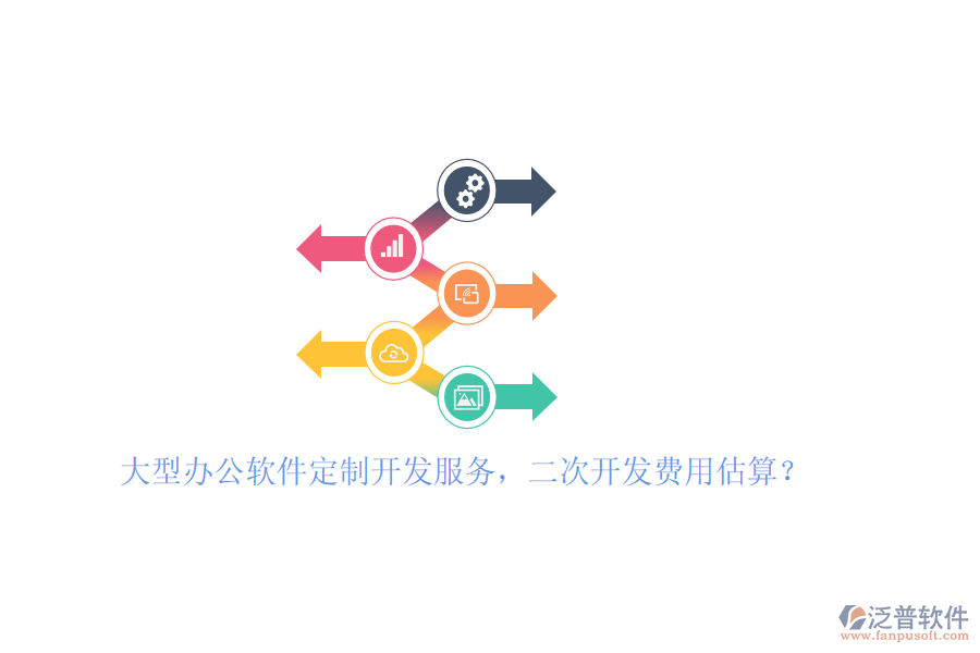 大型辦公軟件定制開發(fā)服務(wù)，<a href=http://52tianma.cn/Implementation/kaifa/ target=_blank class=infotextkey>二次開發(fā)</a>費(fèi)用估算？