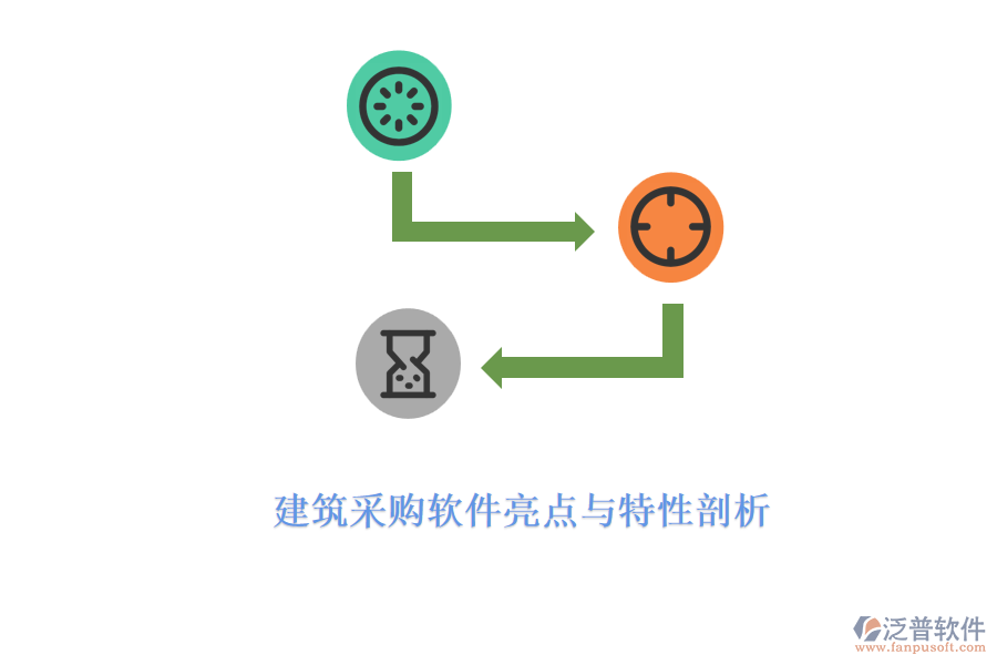 建筑采購軟件亮點與特性剖析