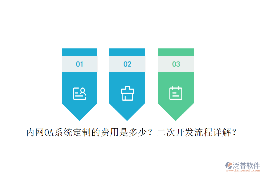 內(nèi)網(wǎng)OA系統(tǒng)定制的費(fèi)用是多少？二次開(kāi)發(fā)流程詳解？