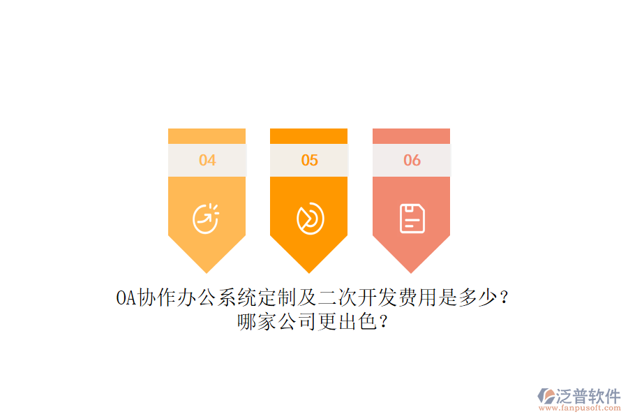 OA協(xié)作辦公系統(tǒng)定制及二次開(kāi)發(fā)費(fèi)用是多少？哪家公司更出色？