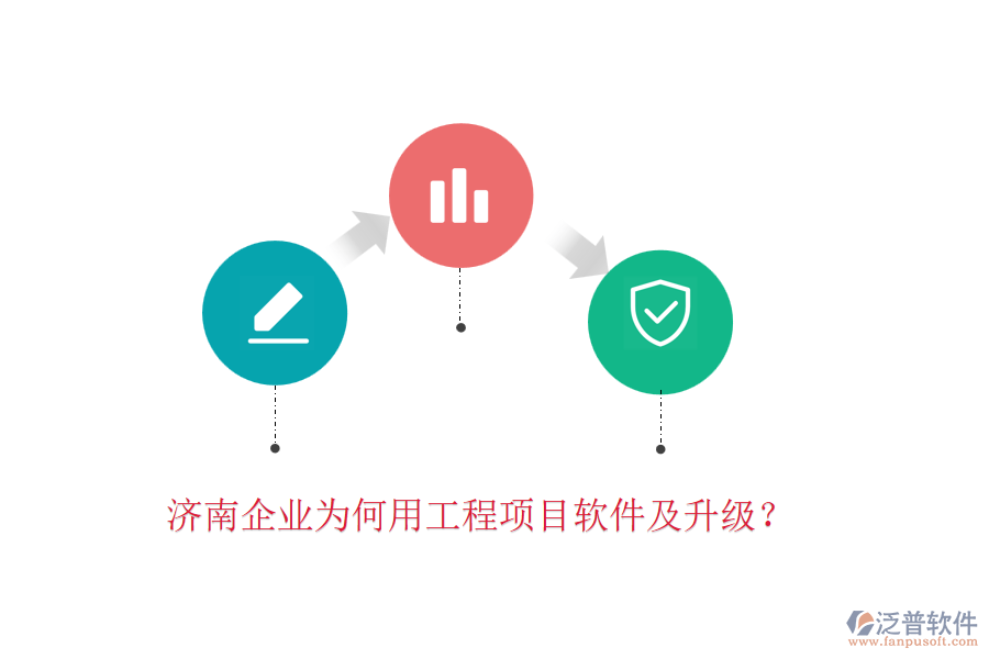 濟南企業(yè)為何用工程項目軟件及升級？