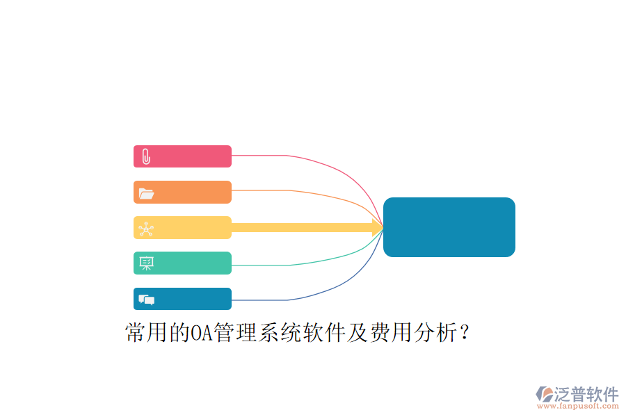 常用的OA管理系統(tǒng)軟件及費用分析？