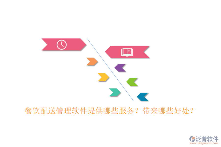 餐飲配送管理軟件提供哪些服務？帶來哪些好處？