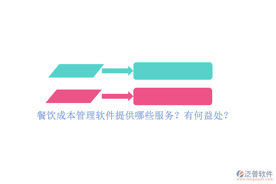餐飲成本管理軟件提供哪些服務？有何益處？