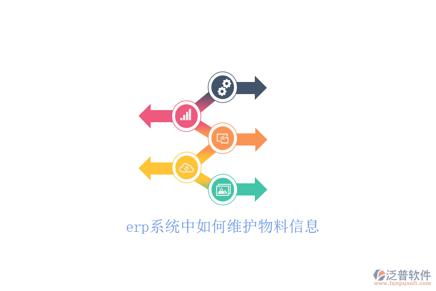 erp系統(tǒng)中如何維護物料信息