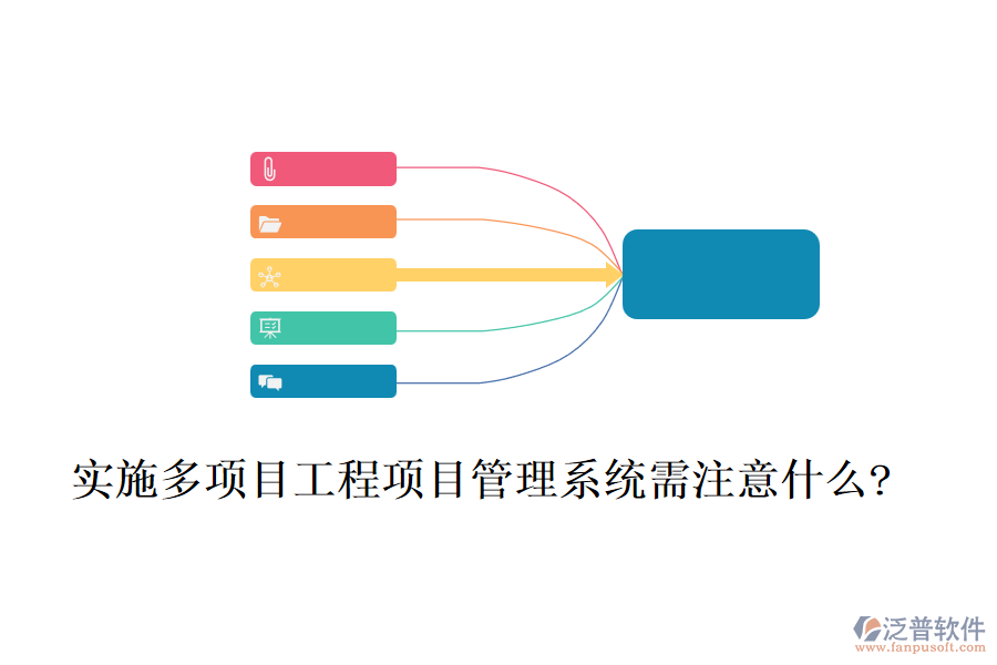 實(shí)施多項(xiàng)目工程項(xiàng)目管理系統(tǒng)需注意什么?