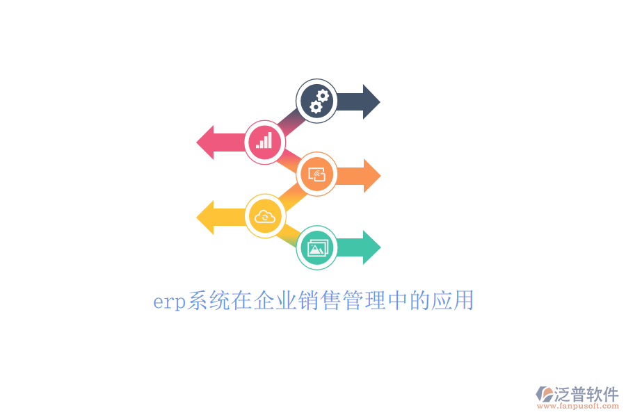 erp系統(tǒng)在企業(yè)銷(xiāo)售管理中的應(yīng)用