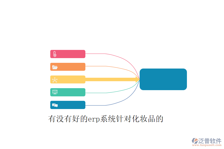 有沒(méi)有好的erp系統(tǒng)針對(duì)化妝品的