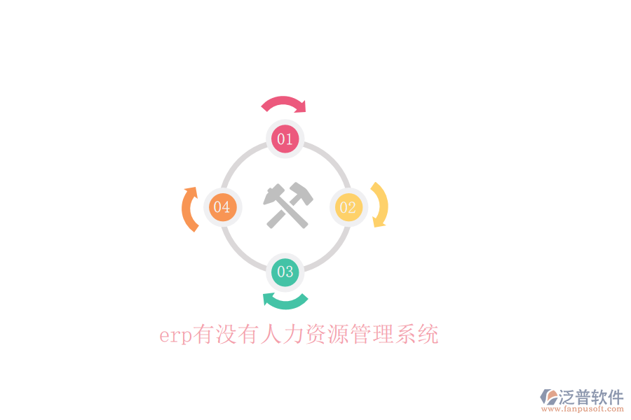 erp有沒有人力資源管理系統(tǒng)