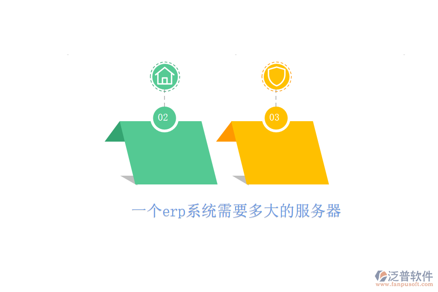 一個erp系統(tǒng)需要多大的服務(wù)器