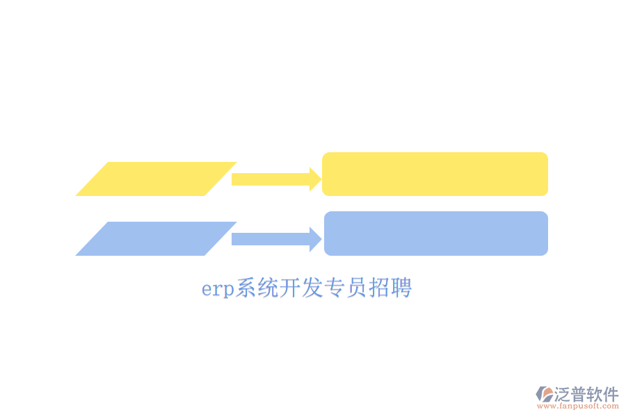 erp系統(tǒng)開(kāi)發(fā)專(zhuān)員招聘