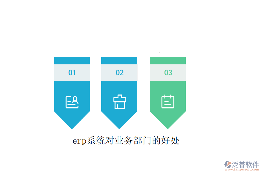 erp系統(tǒng)對(duì)業(yè)務(wù)部門的好處