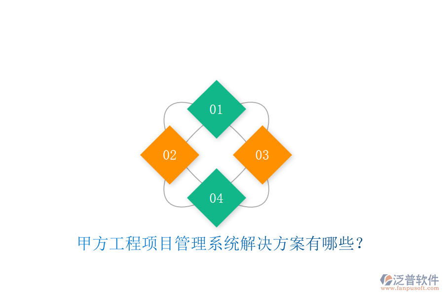 甲方<a href=http://52tianma.cn/xm/ target=_blank class=infotextkey>工程項(xiàng)目管理</a>系統(tǒng)解決方案有哪些?