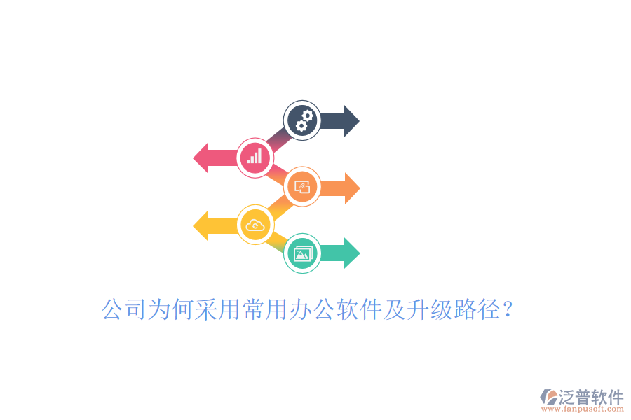  公司為何采用常用辦公軟件及升級路徑？
