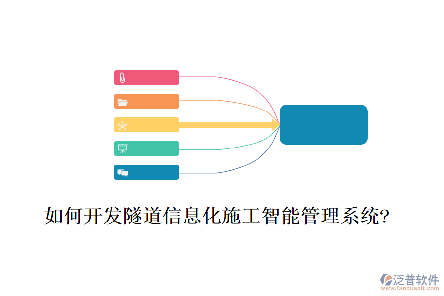 如何開發(fā)隧道信息化施工智能管理系統(tǒng)?