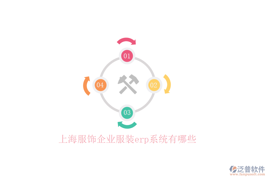 上海服飾企業(yè)服裝erp系統(tǒng)有哪些