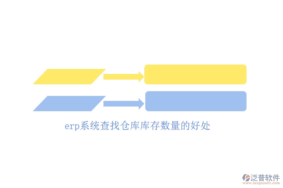 erp系統(tǒng)查找倉庫庫存數(shù)量的好處