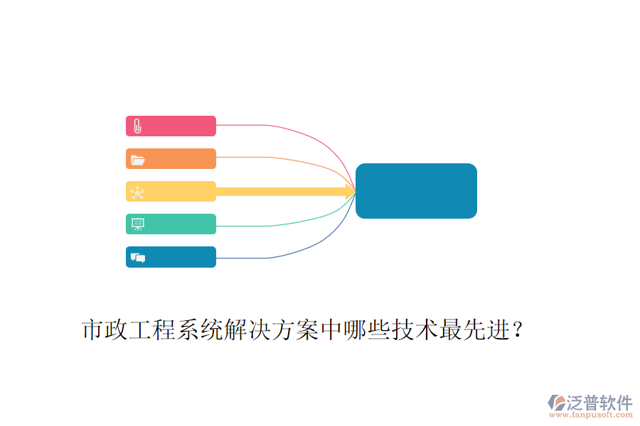 市政工程系統(tǒng)解決方案中哪些技術(shù)最先進？