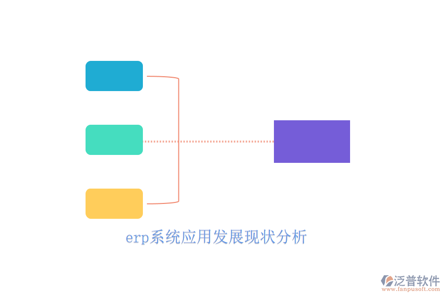 erp系統(tǒng)應用發(fā)展現(xiàn)狀分析