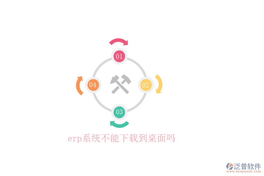 erp系統(tǒng)不能下載到桌面嗎