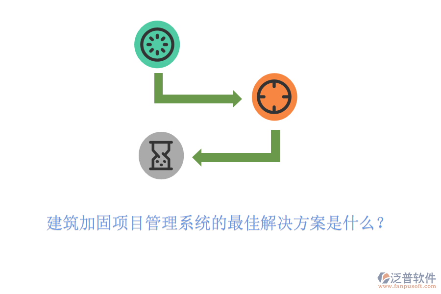 建筑加固項(xiàng)目管理系統(tǒng)的最佳解決方案是什么？