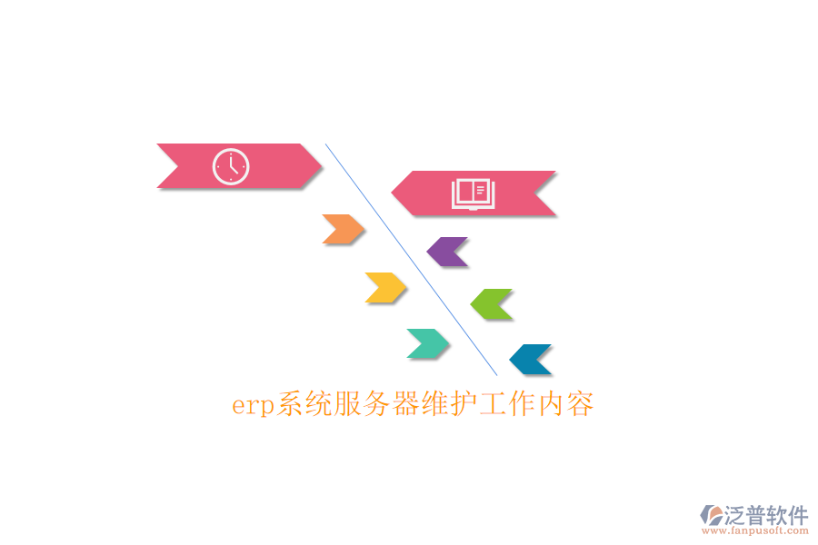 erp系統(tǒng)服務(wù)器維護(hù)工作內(nèi)容