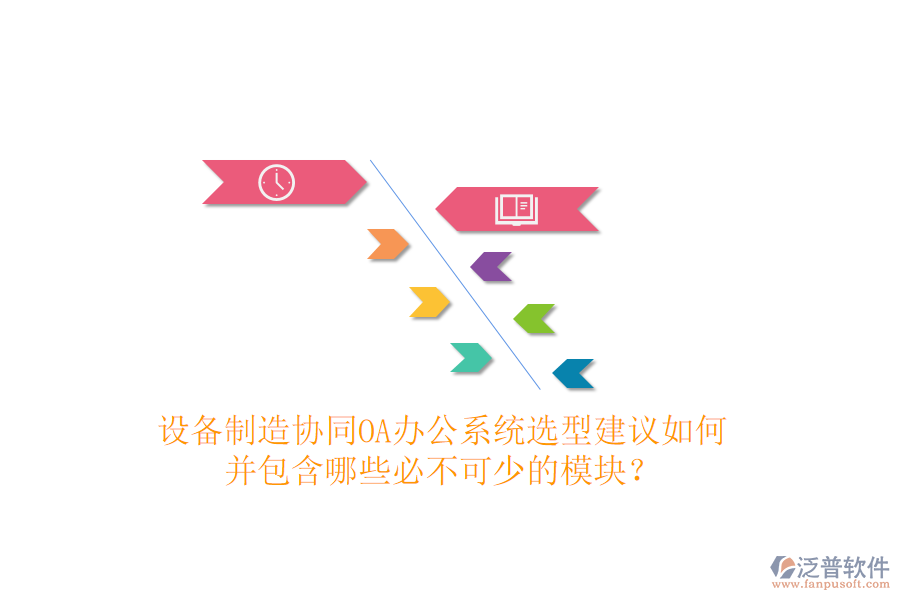  設(shè)備制造協(xié)同<a href=http://52tianma.cn/oa/ target=_blank class=infotextkey>OA辦公系統(tǒng)</a>選型建議如何并包含哪些必不可少的模塊？