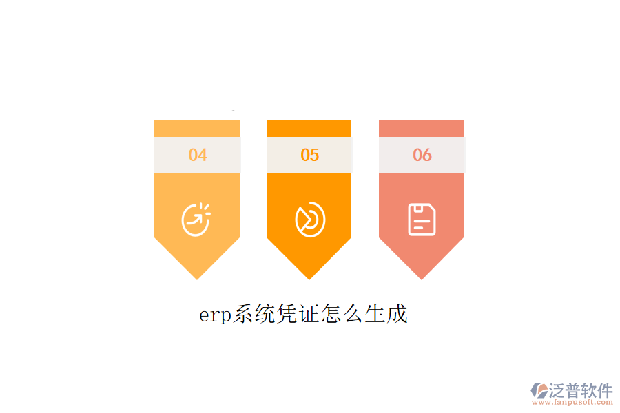 erp系統(tǒng)憑證怎么生成