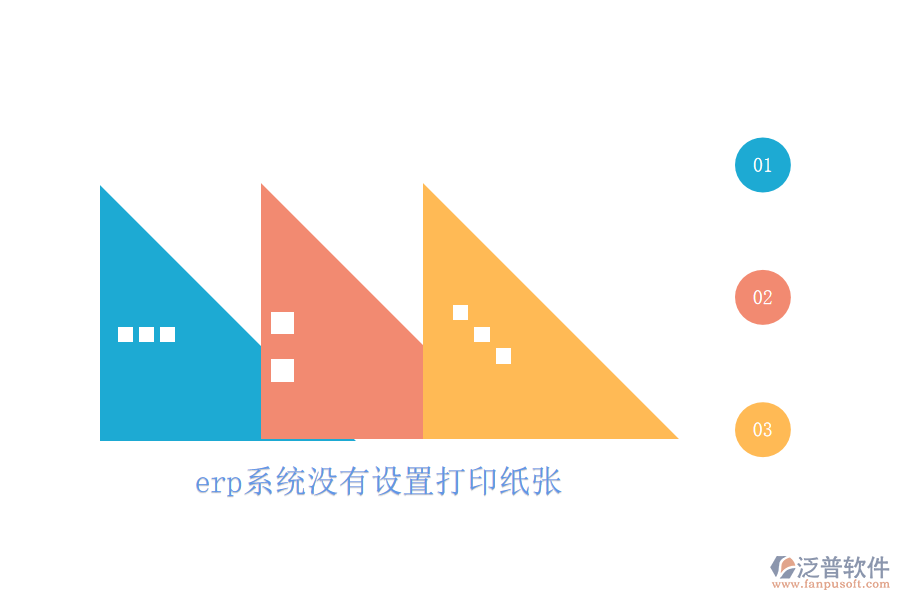 erp系統(tǒng)沒有設置打印紙張