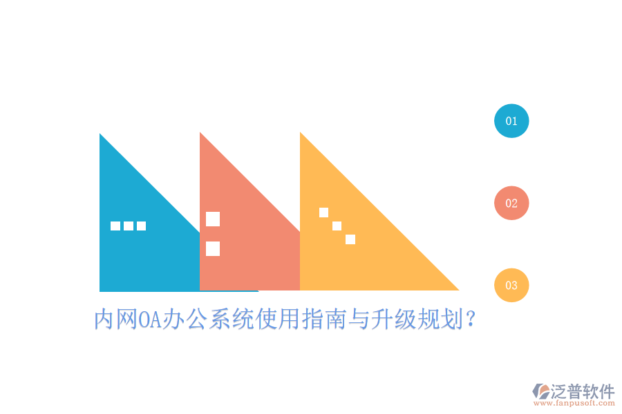  內(nèi)網(wǎng)OA辦公系統(tǒng)使用指南與升級規(guī)劃？