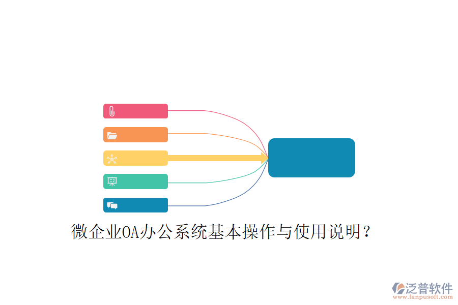  微企業(yè)OA辦公系統(tǒng)基本操作與使用說明？