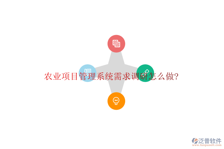 農(nóng)業(yè)項(xiàng)目管理系統(tǒng)需求調(diào)研怎么做?