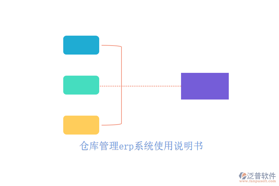 倉(cāng)庫(kù)管理erp系統(tǒng)使用說明書