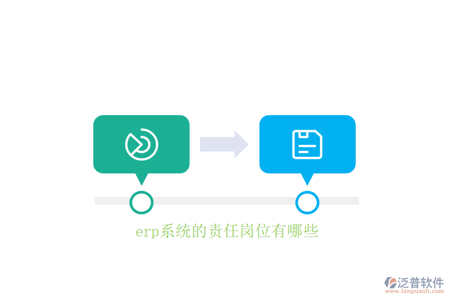 erp系統(tǒng)的責(zé)任崗位有哪些