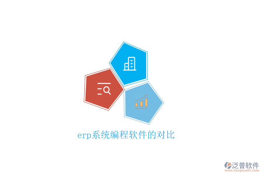 erp系統(tǒng)編程軟件的對比