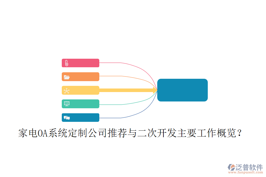 家電OA系統(tǒng)定制公司推薦與二次開發(fā)主要工作概覽？