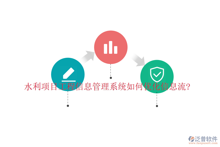 水利項目工程信息管理系統(tǒng)如何優(yōu)化信息流?