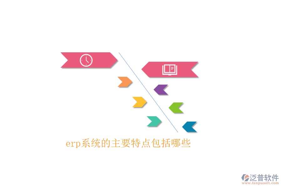 erp系統(tǒng)的主要特點(diǎn)包括哪些