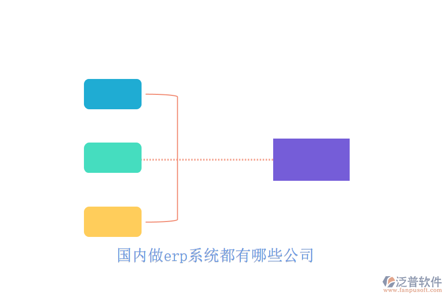 國內(nèi)做erp系統(tǒng)都有哪些公司