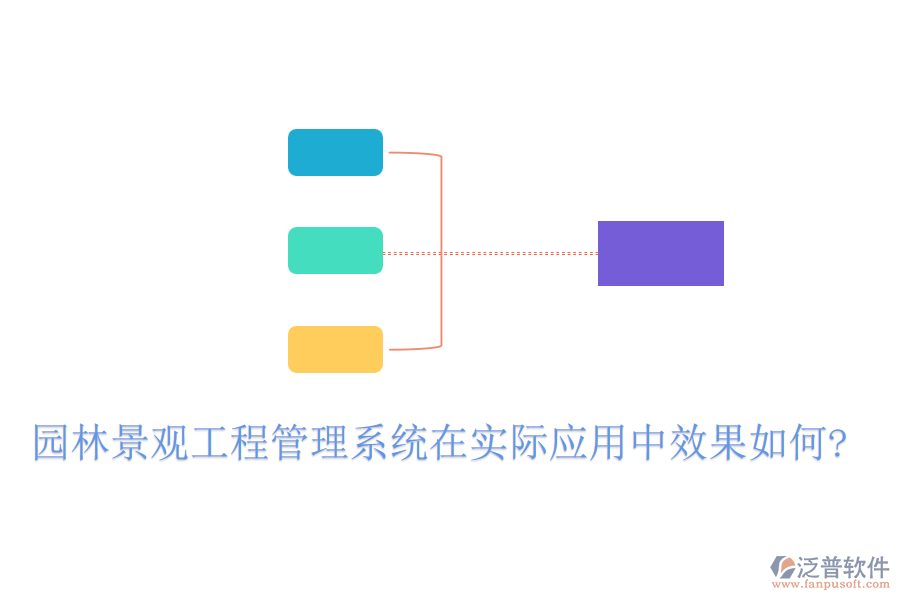 園林景觀工程管理系統(tǒng)在實際應用中效果如何?