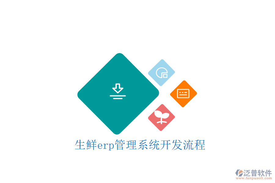 生鮮erp管理系統(tǒng)開發(fā)流程