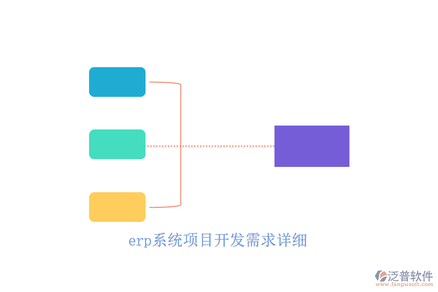 erp系統(tǒng)項目開發(fā)需求詳細