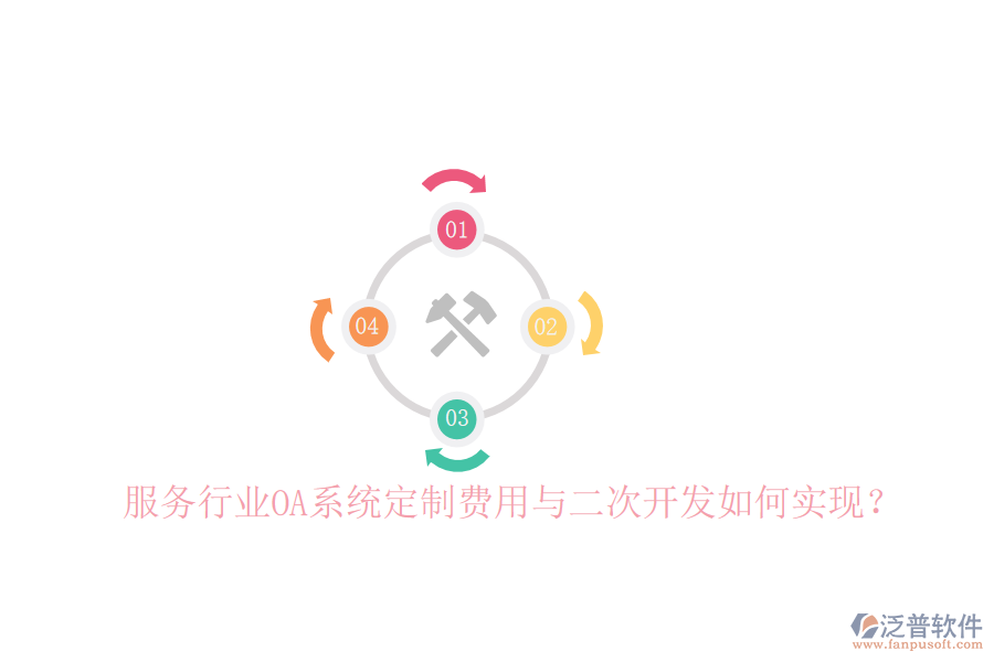  服務行業(yè)OA系統(tǒng)定制費用與二次開發(fā)如何實現(xiàn)？