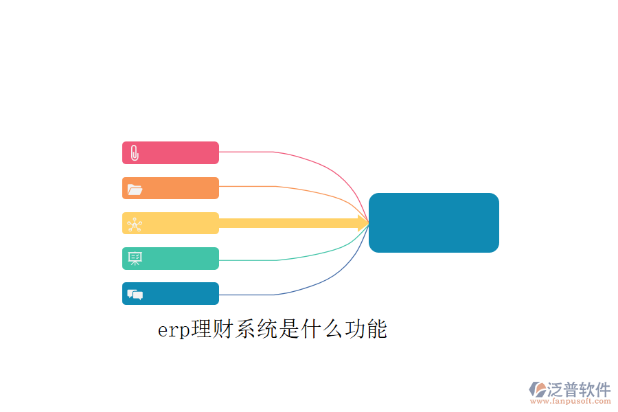 erp理財(cái)系統(tǒng)是什么功能