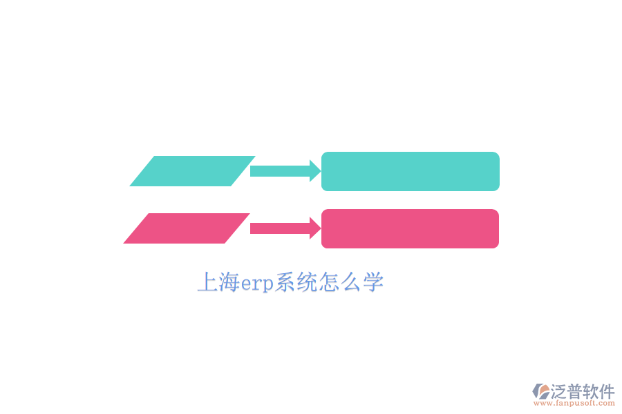 上海erp系統(tǒng)怎么學