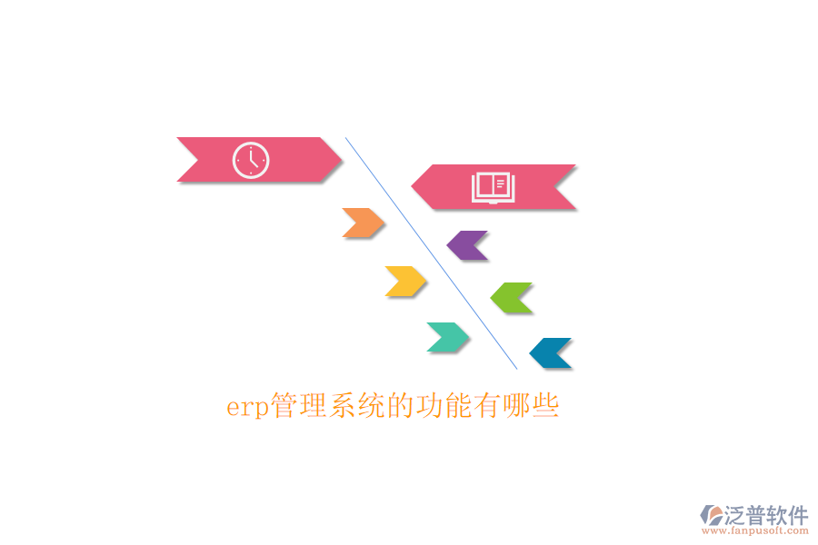 erp管理系統(tǒng)的功能有哪些