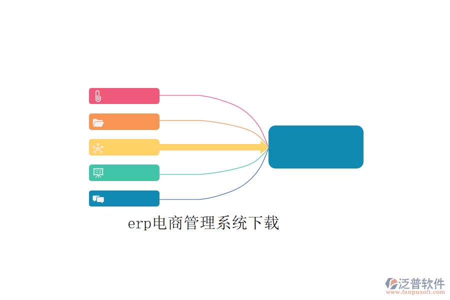 erp電商管理系統(tǒng)下載