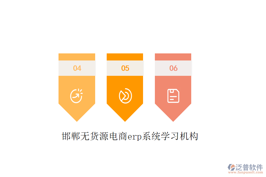 邯鄲無貨源電商erp系統(tǒng)學習機構(gòu)